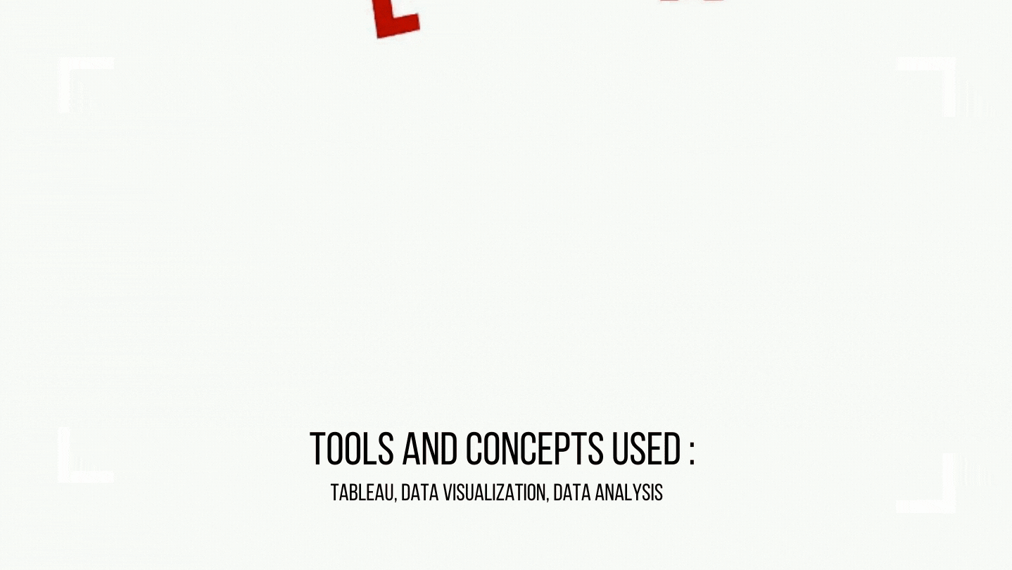 Netflix Insights Visualization